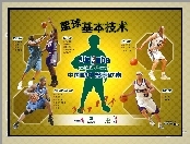 Koszykówka, koszykarze, chińskie pismo