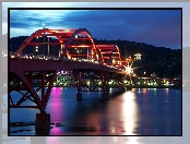 Most, Tajwan, Guandu, Rzeka