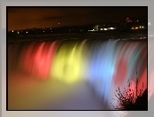 Wodospad, Tęczy, Niagara, Kolory
