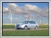 Hyundai Accent, Wiatraki