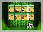 Fifa, Grupy, World, 2014