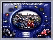 Formuła 1, CHAMPIONSCHIP 2000