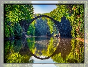 Niemcy, Drzewa, Park Azalii i Rododendronów Kromlau, Odbicie, Saksonia, Kamienny, Most łukowy, Jezioro Rakotz