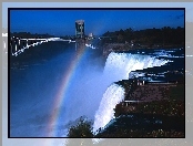 Niagara, Część, Falls, Amerykańska