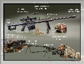M107, Range, Sniper, Long, Opis