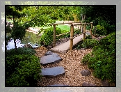 Park, Mostek