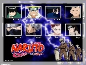 Postacie, Naruto