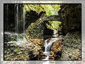 Most, Stany Zjednoczone, Park Narodowy Watkins Glen, Wodospad, Skały