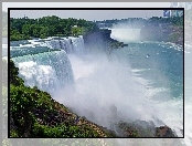 Wodospad, Niagara