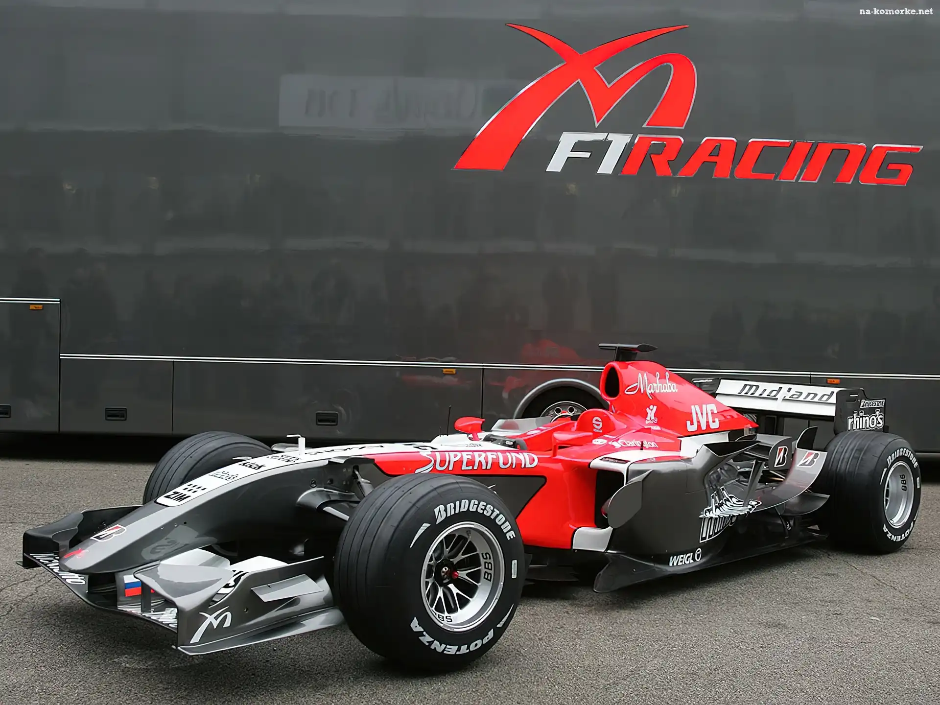 Formuła 1, Racing