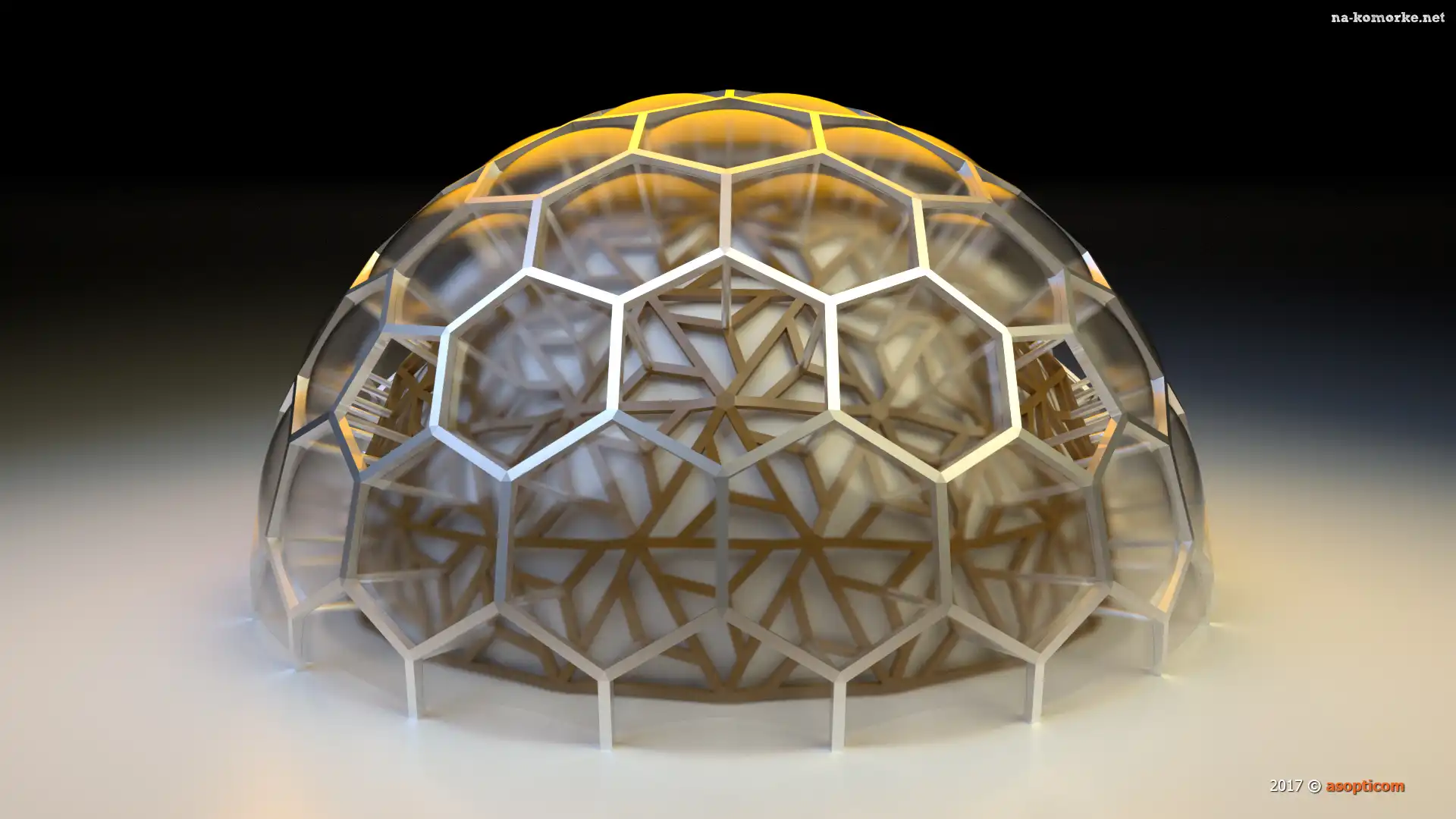 Grafika 3D, Kopuła