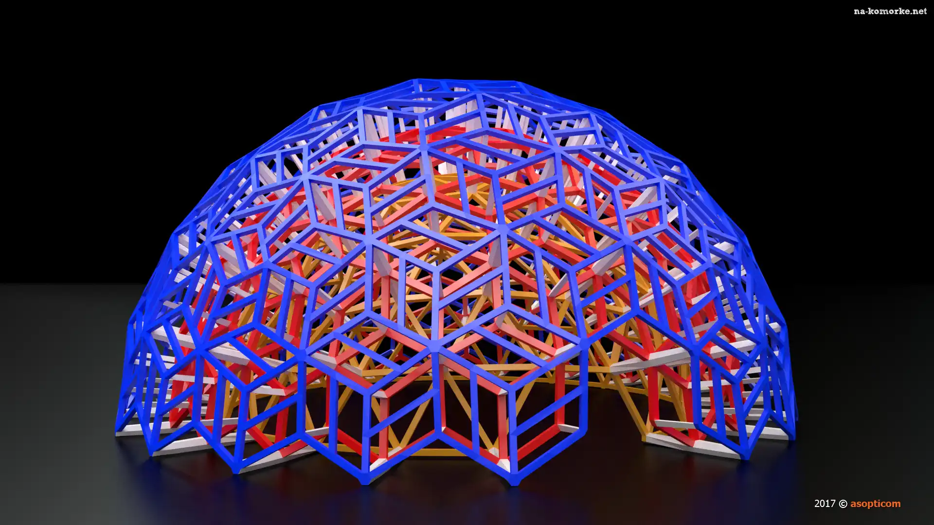 Grafika 3D, Kopuła