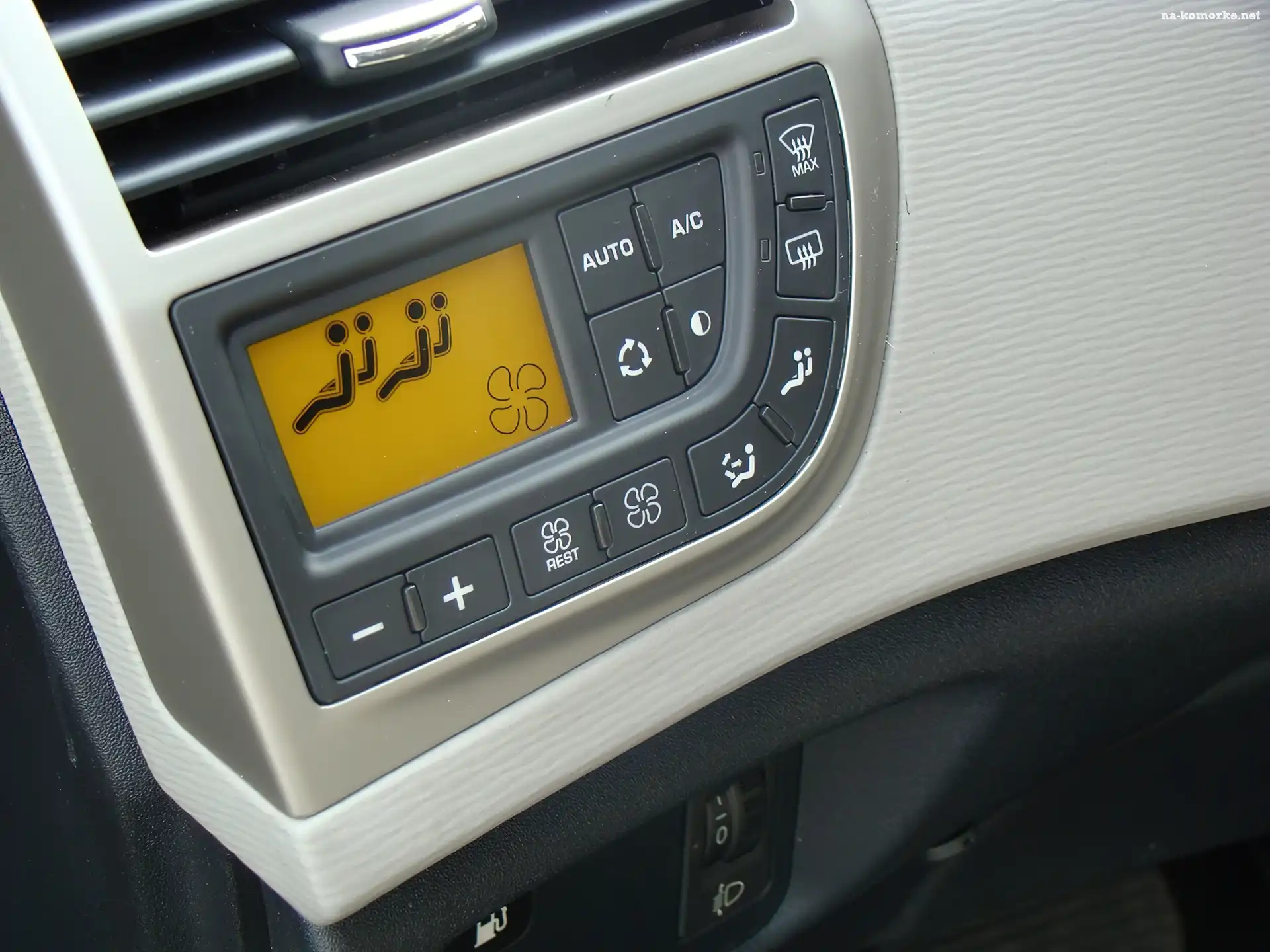 Citroen C4 Picasso, Klimatyzacji, Panel