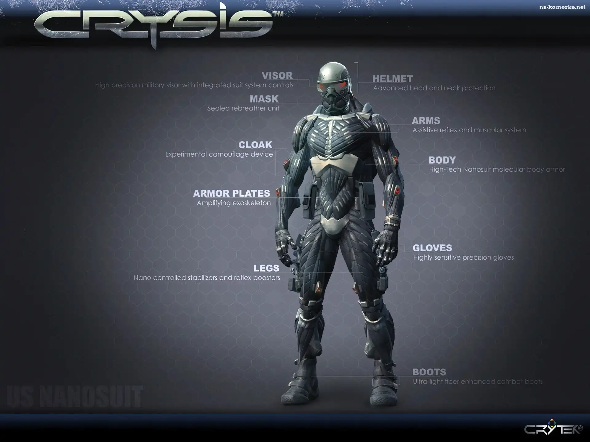 Crysis, Kombinezon