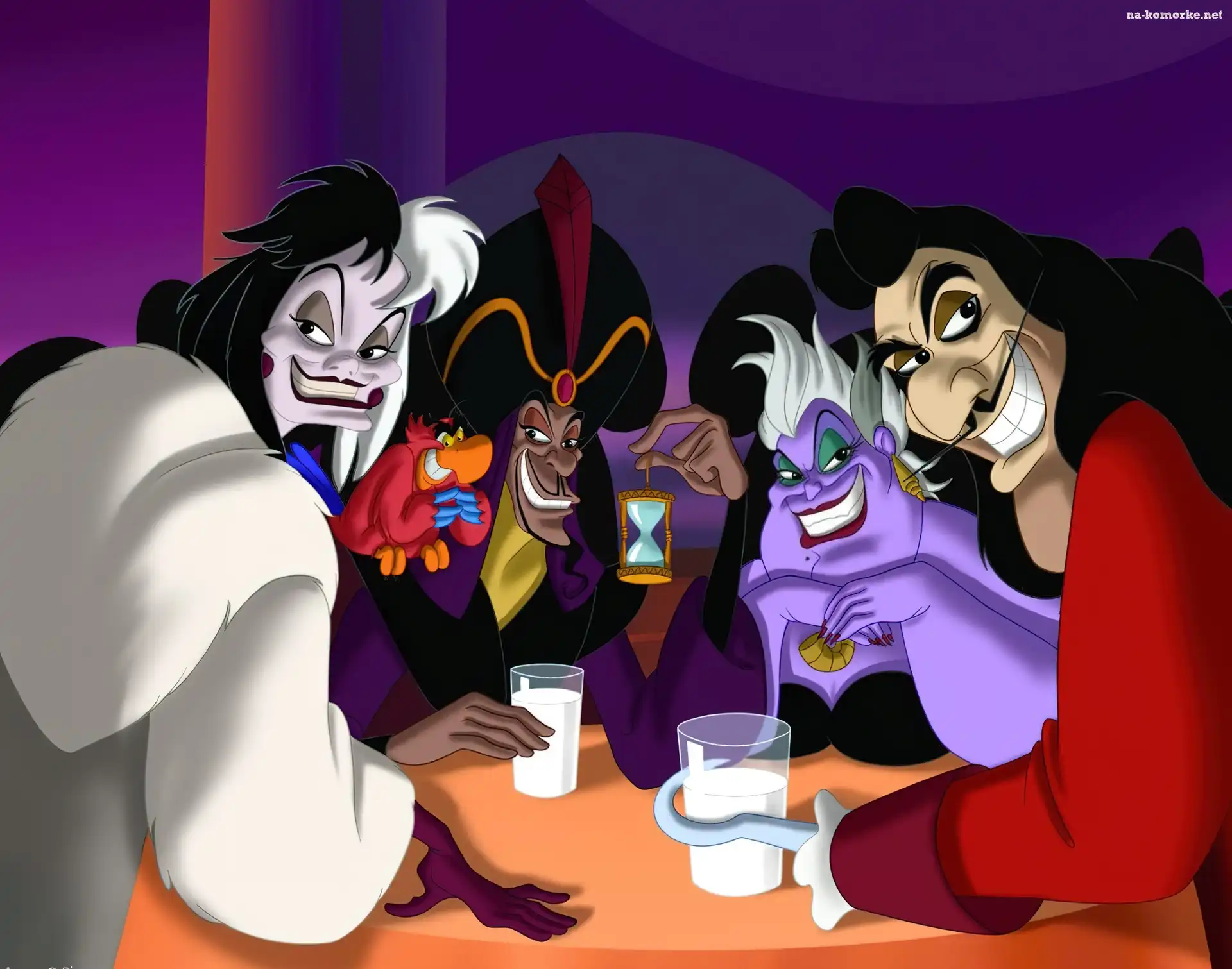 Disney, Czarne, Charaktery