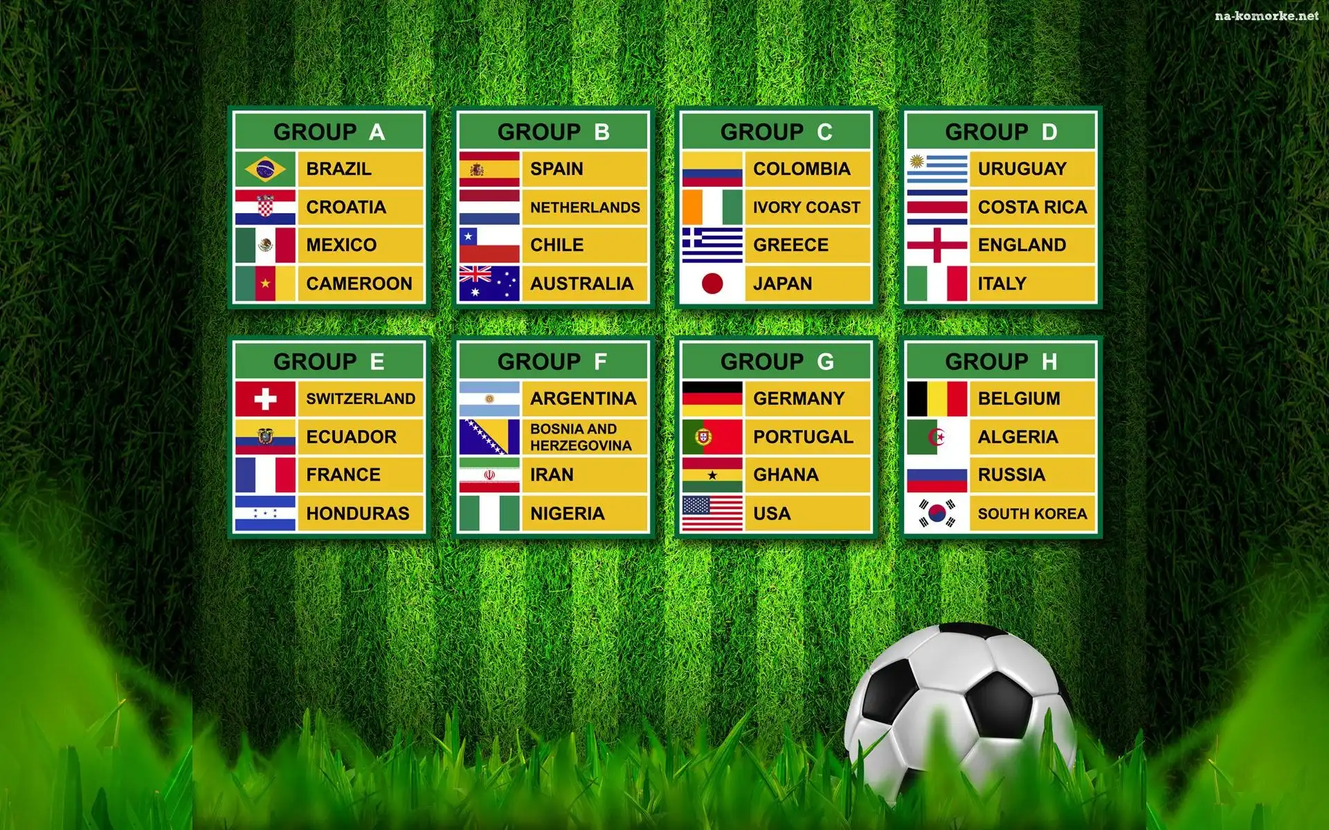 Fifa, Grupy, World, 2014