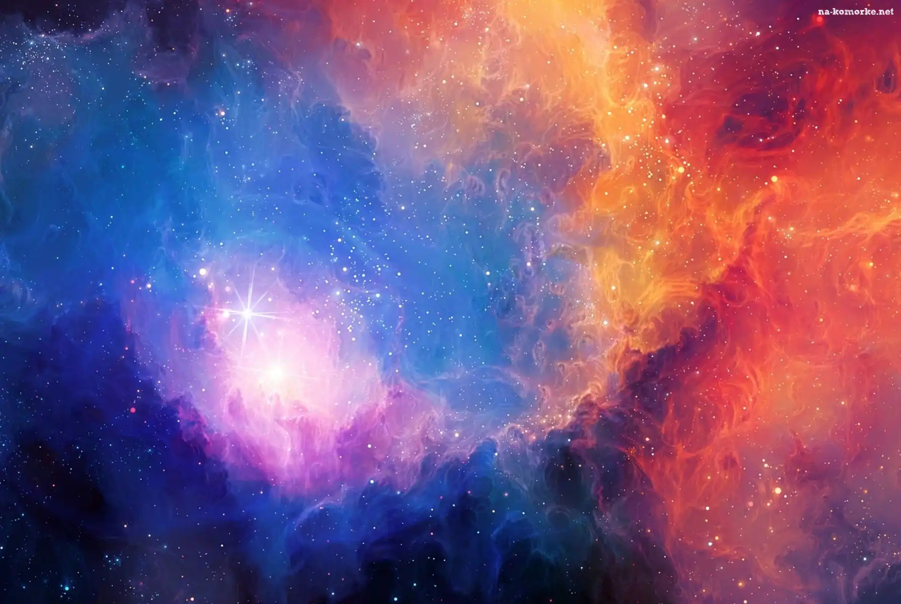 Kosmos, Gwiazdy, Niebo