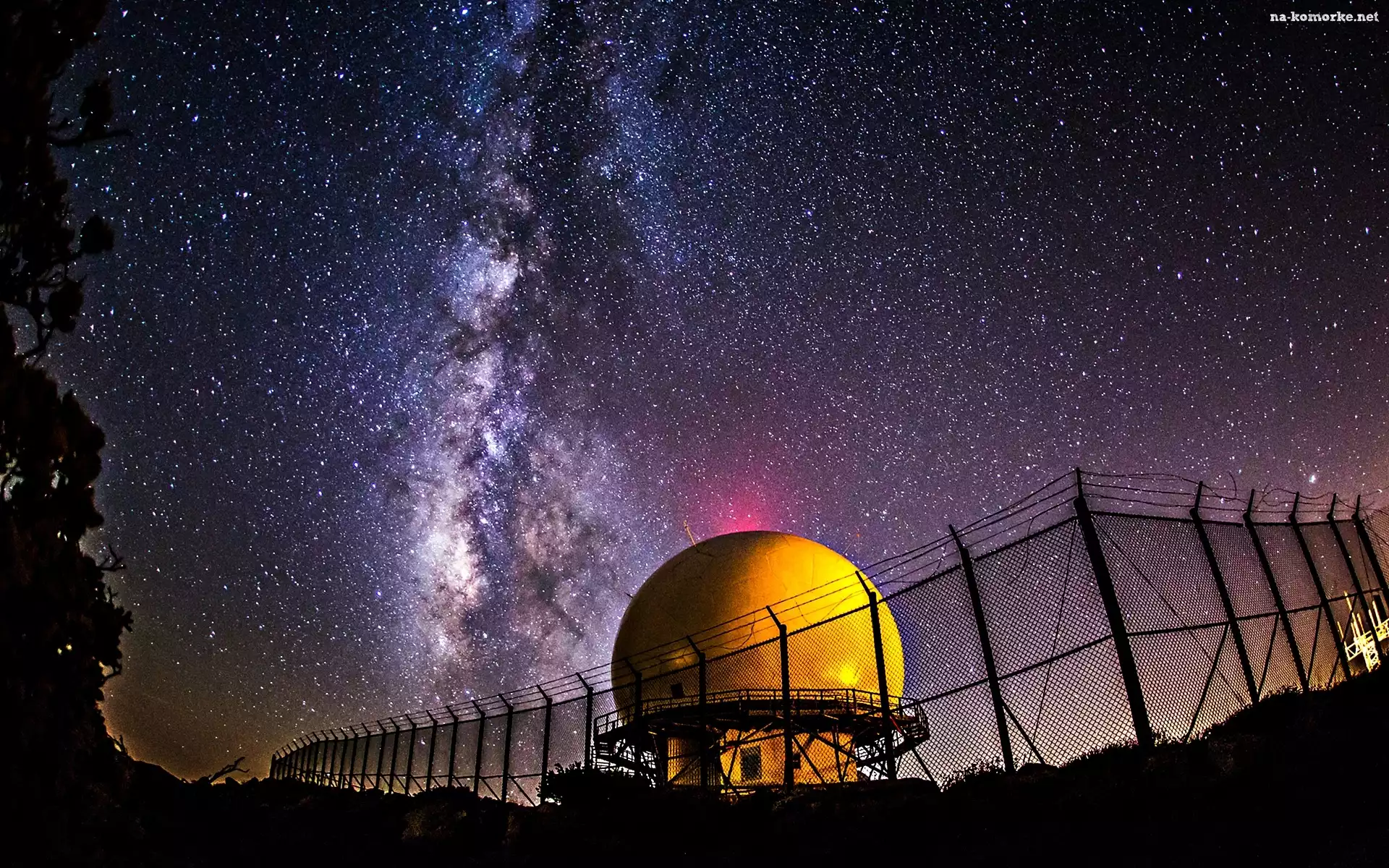 Gwiazdy, Planetarium