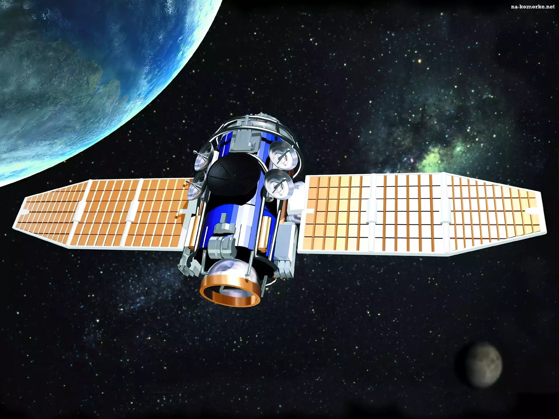 Planety, Satelita, Gwiazdy