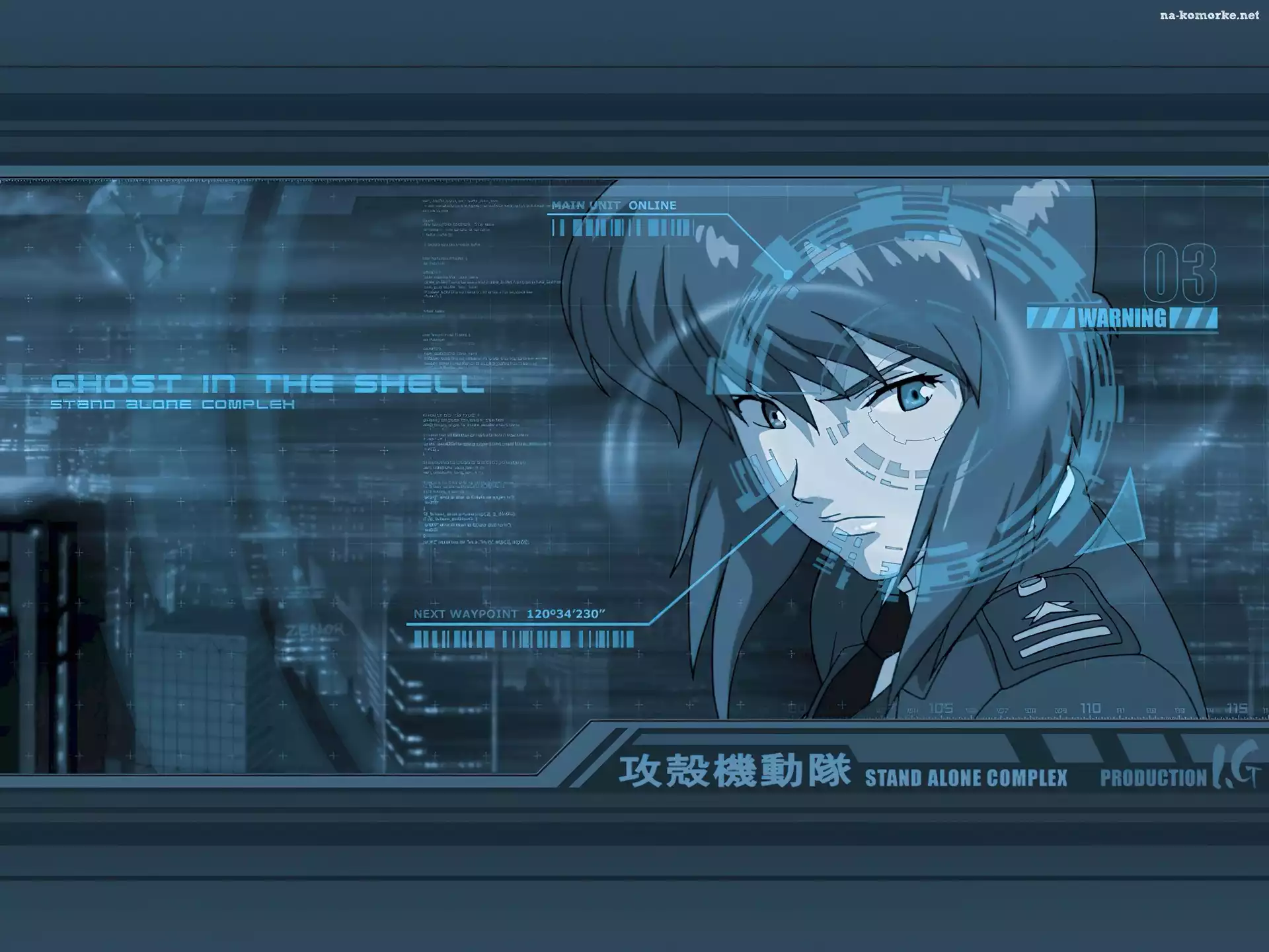 Ghost In The Shell, twarz, napisy, postać