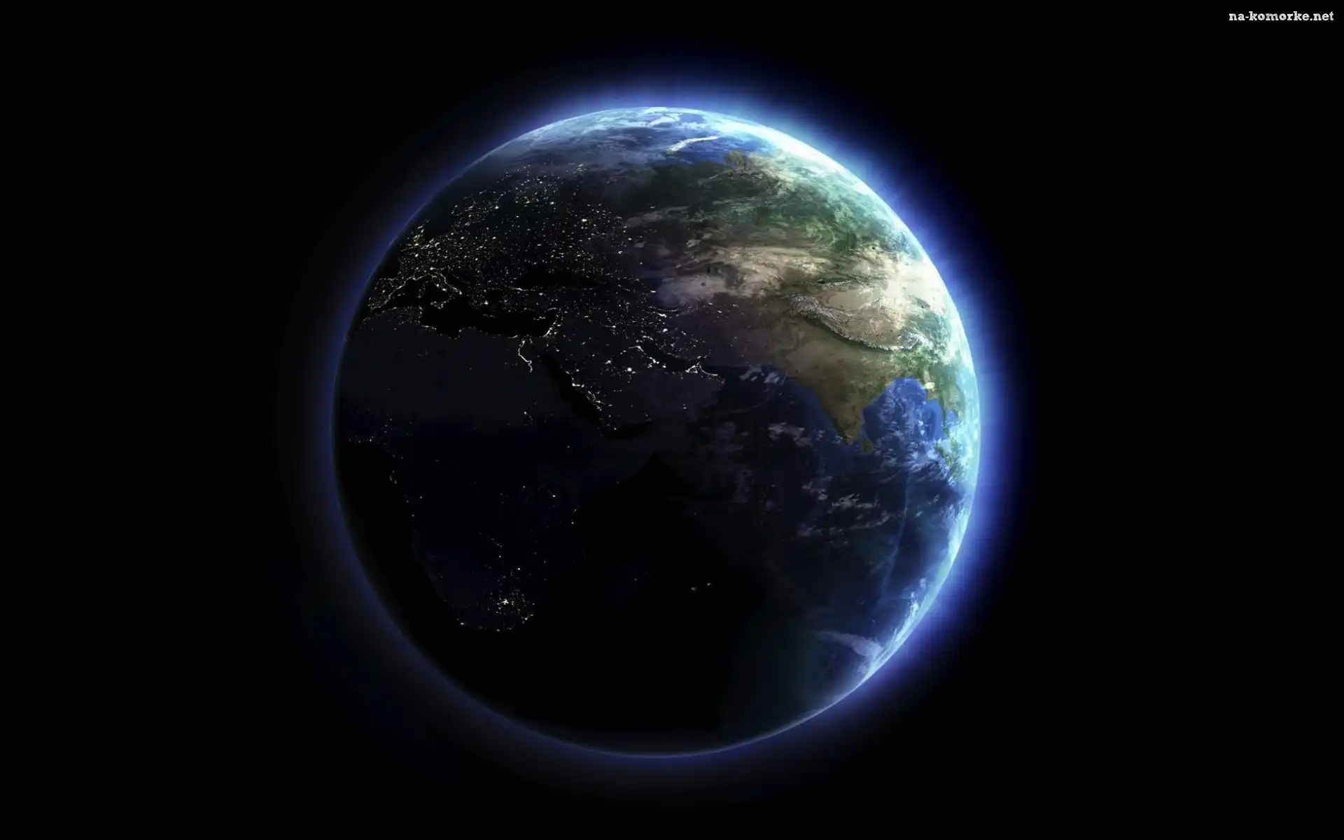 Planeta, Kosmos, Ziemia