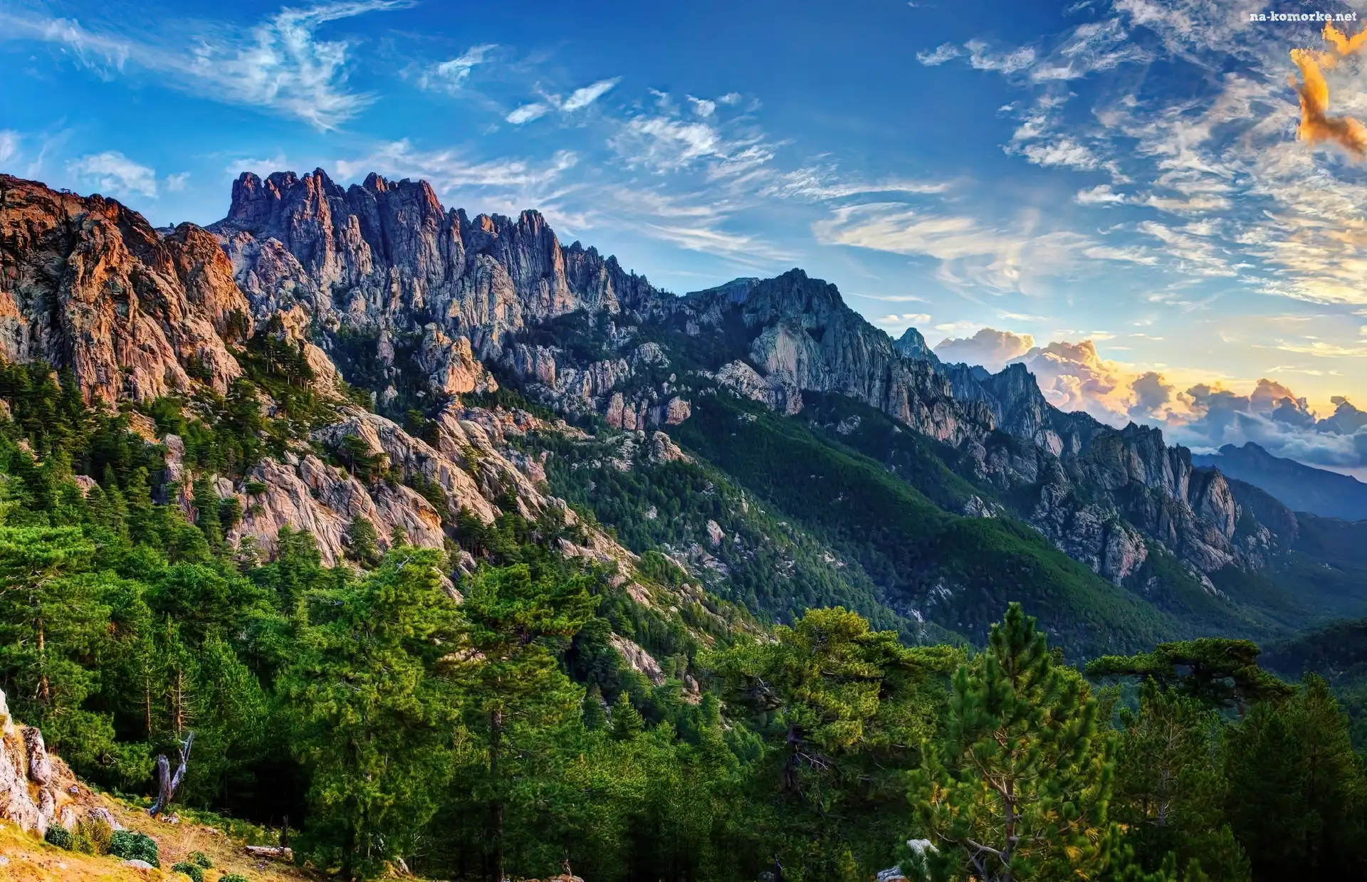 Góry, Lasy, Niebo
