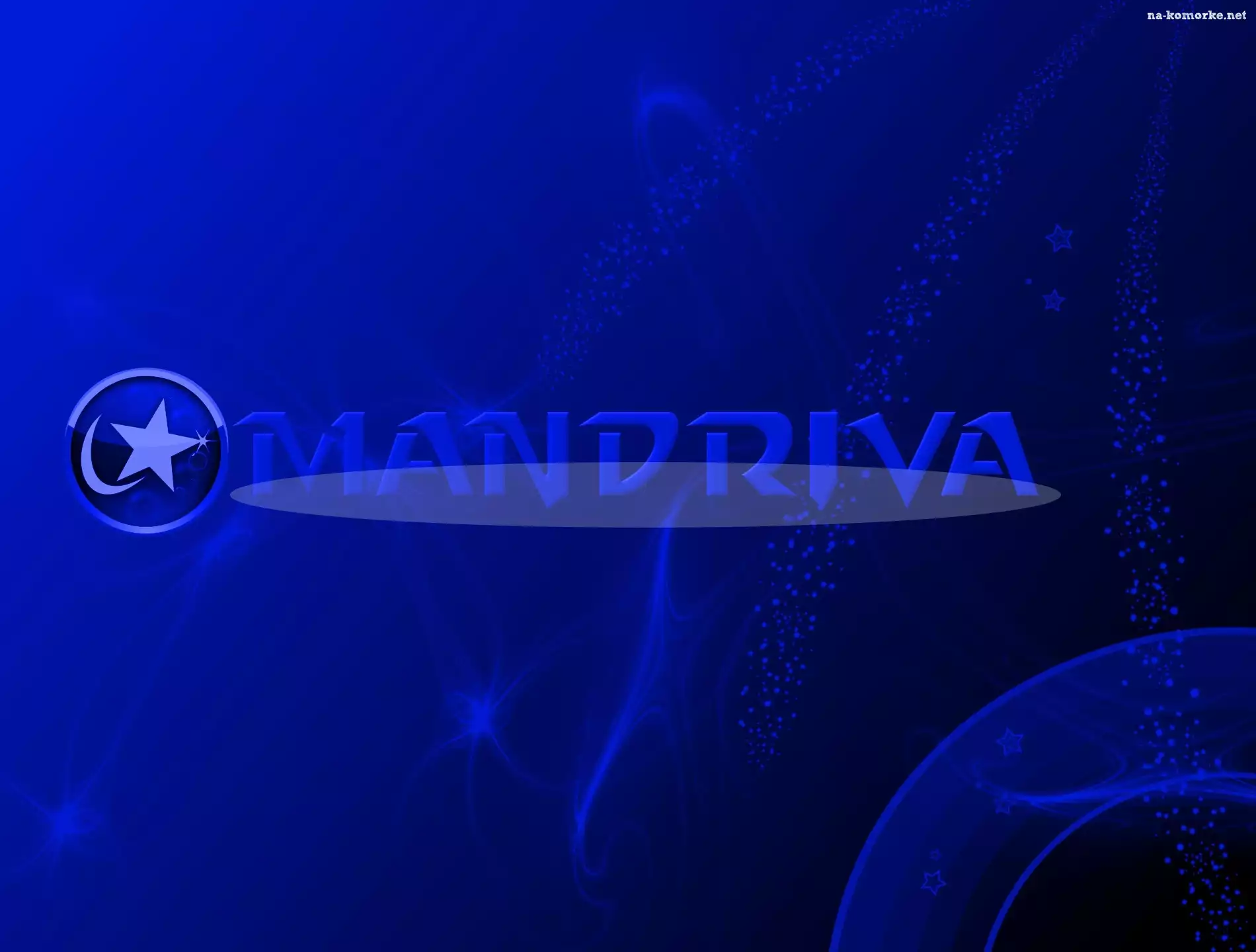 Linux, Operacyjny, Mandriva, System