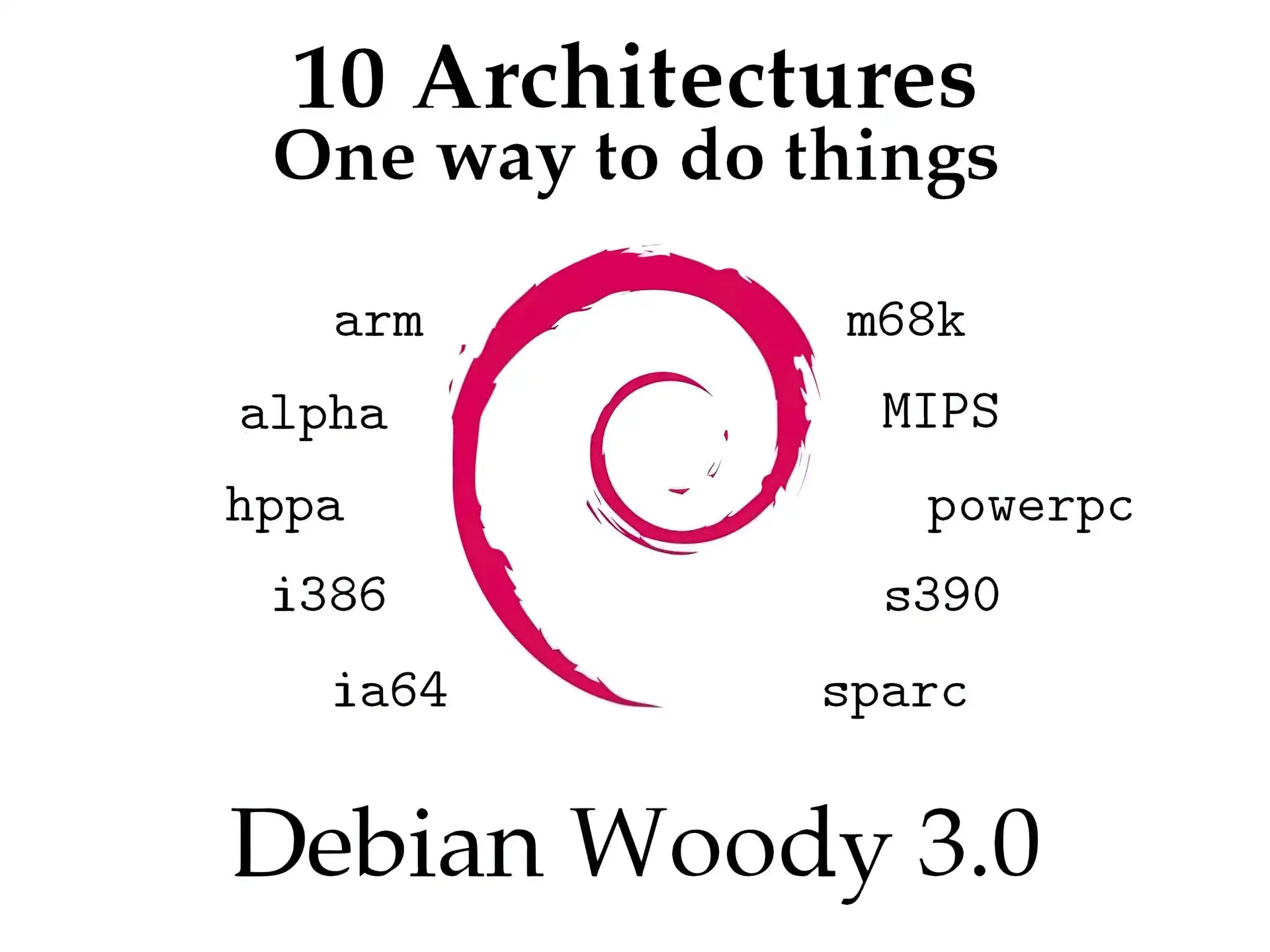 muszla, Linux Debian, ślimak, zawijas