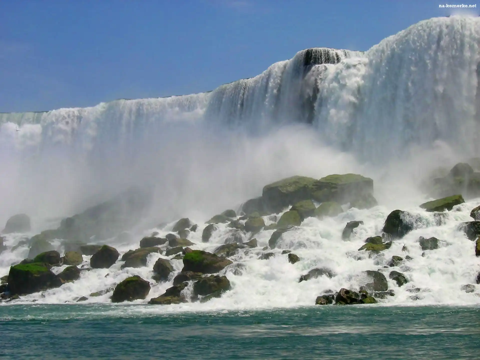 Wodospad, Niagara, Widok