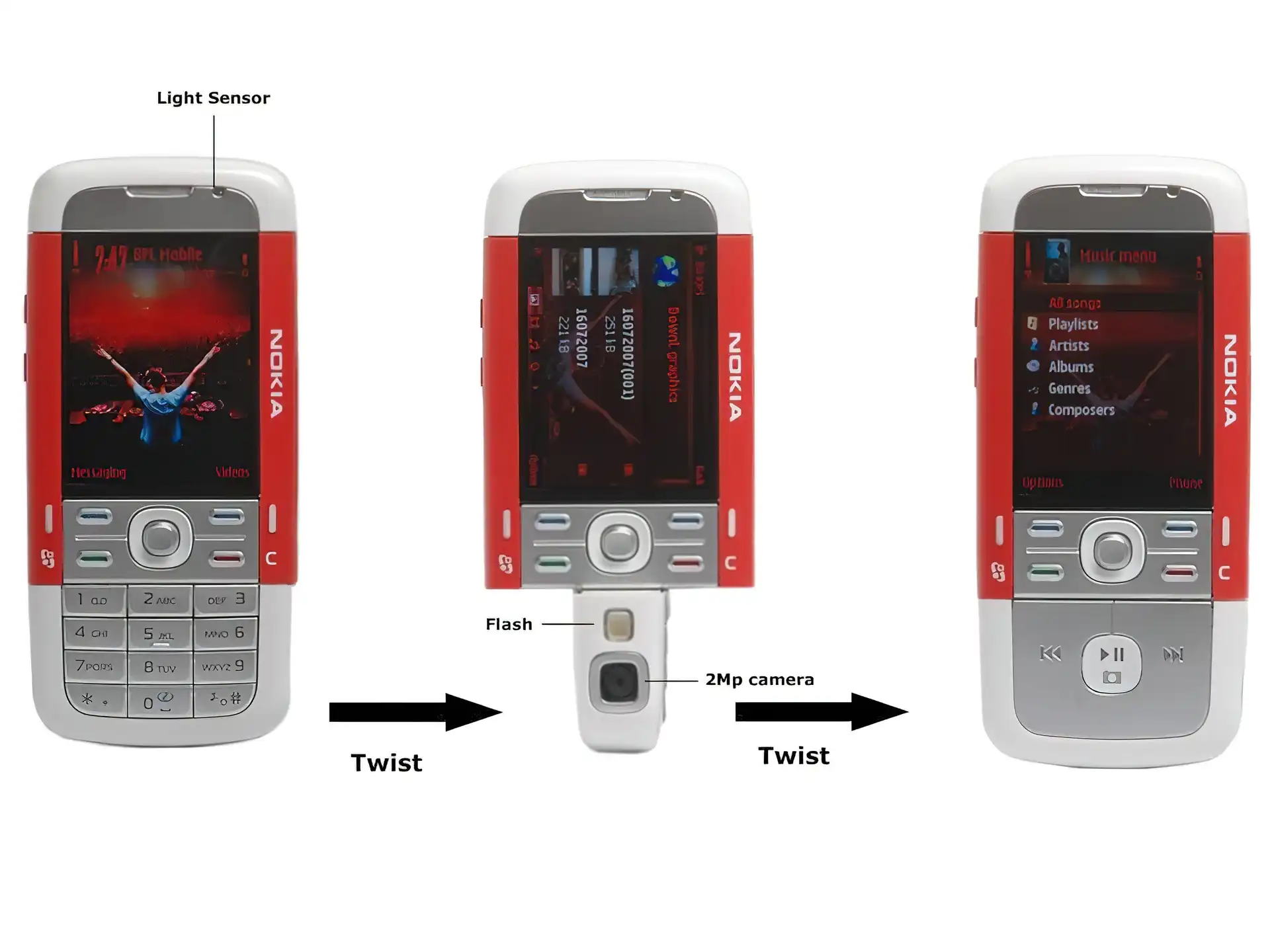 Nokia 3250 XpressMusic, Opis, Czerwona, Szara