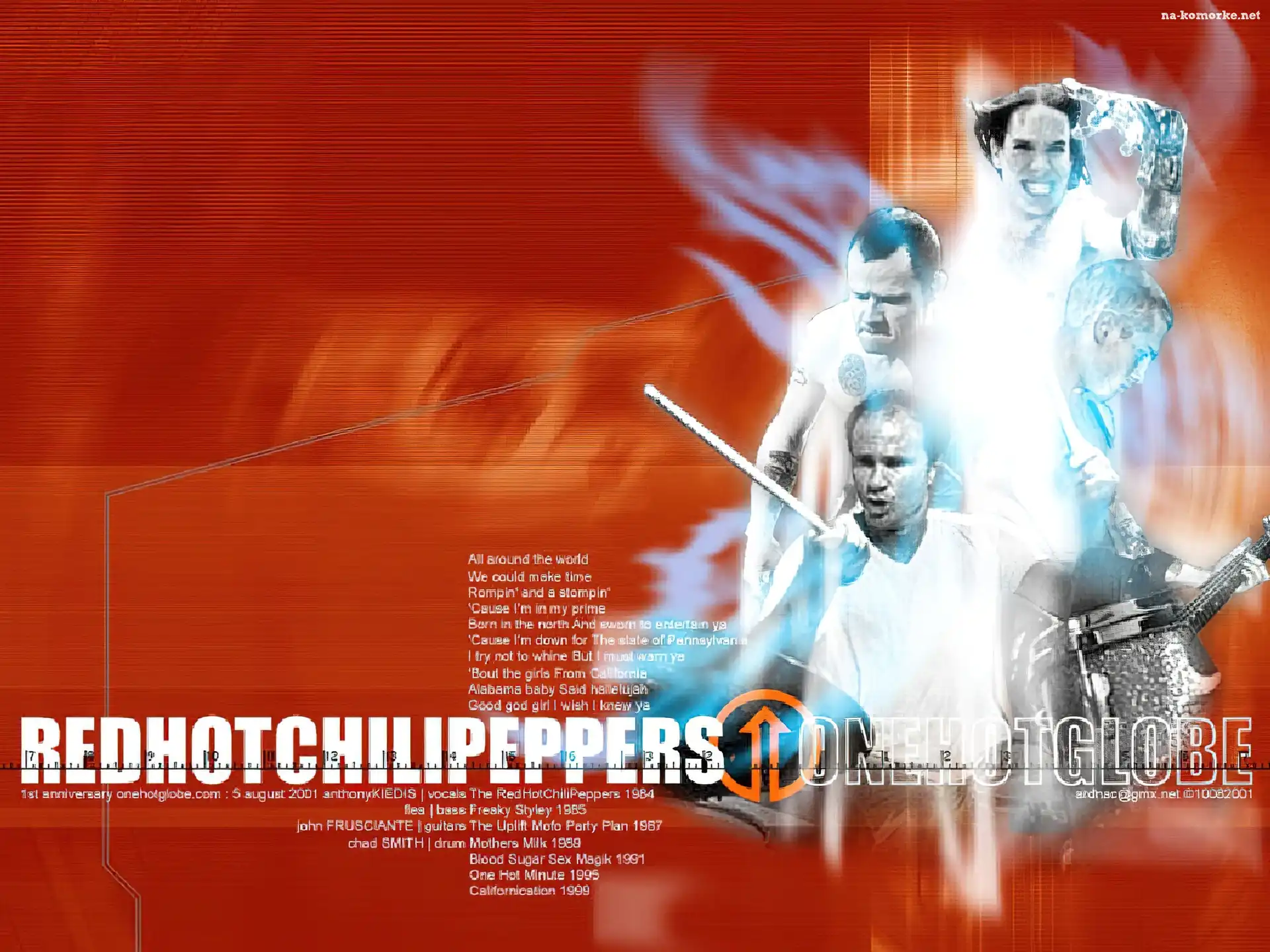 Red Hot Chili Peppers, zespół.