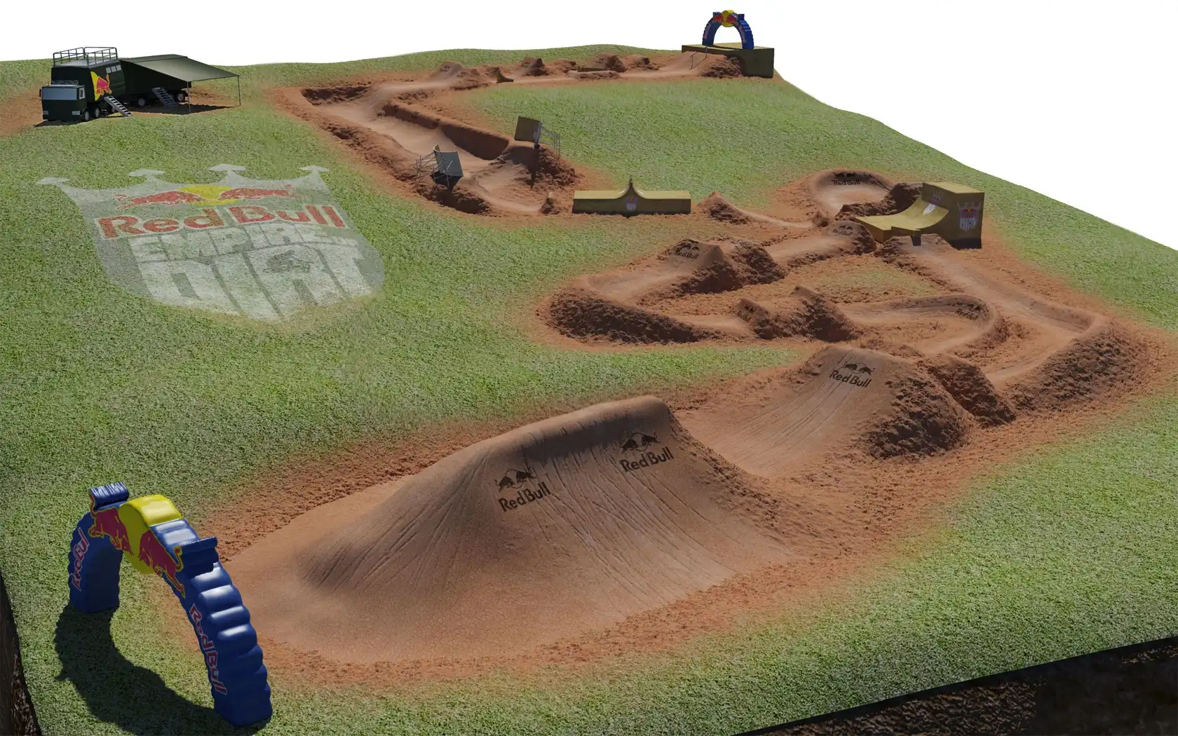 RedBull, Tor, Empire, DiRT