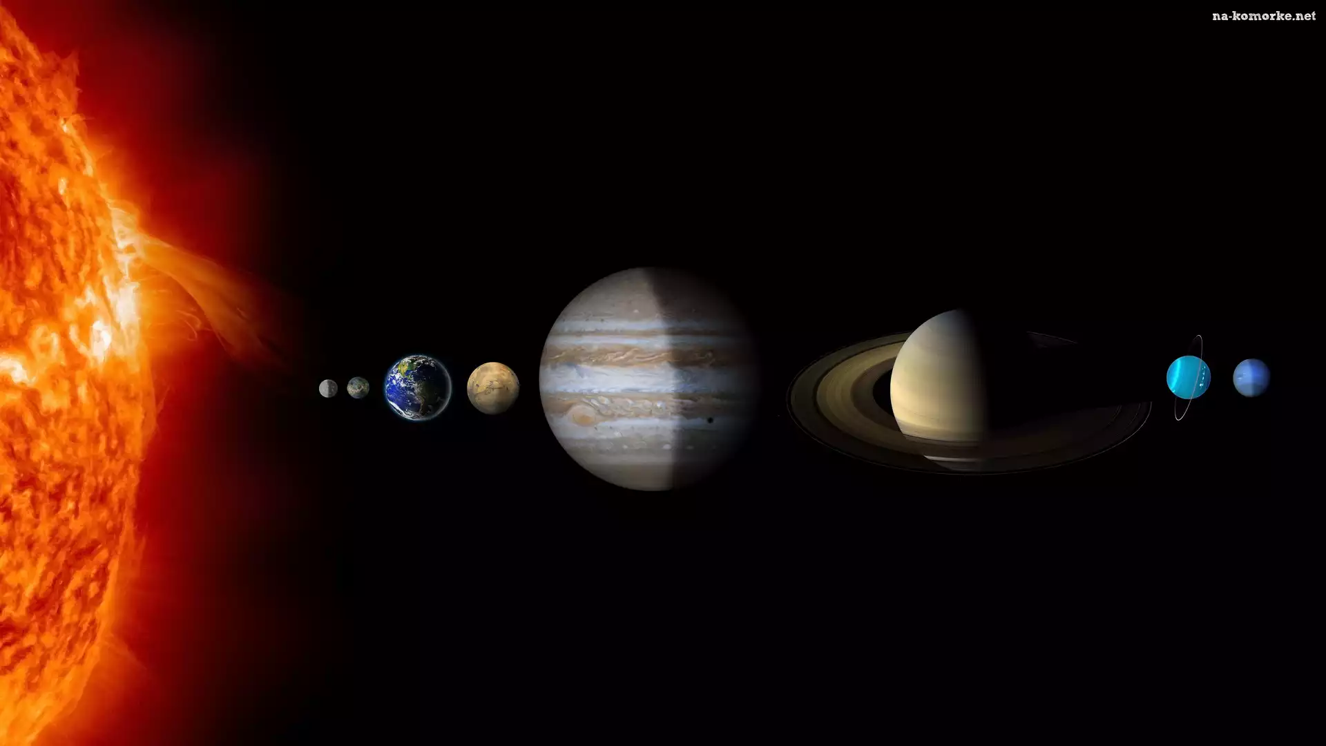 Saturn, Układ słoneczny, Gwiazda, Merkury, Neptun, Planety, Mars, Uran, Słońce, Wenus, Ziemia, Jowisz