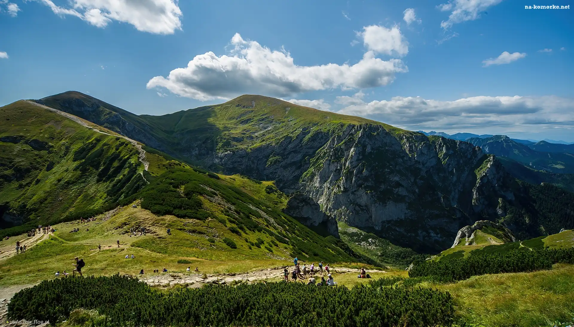 Tatry, Turyści