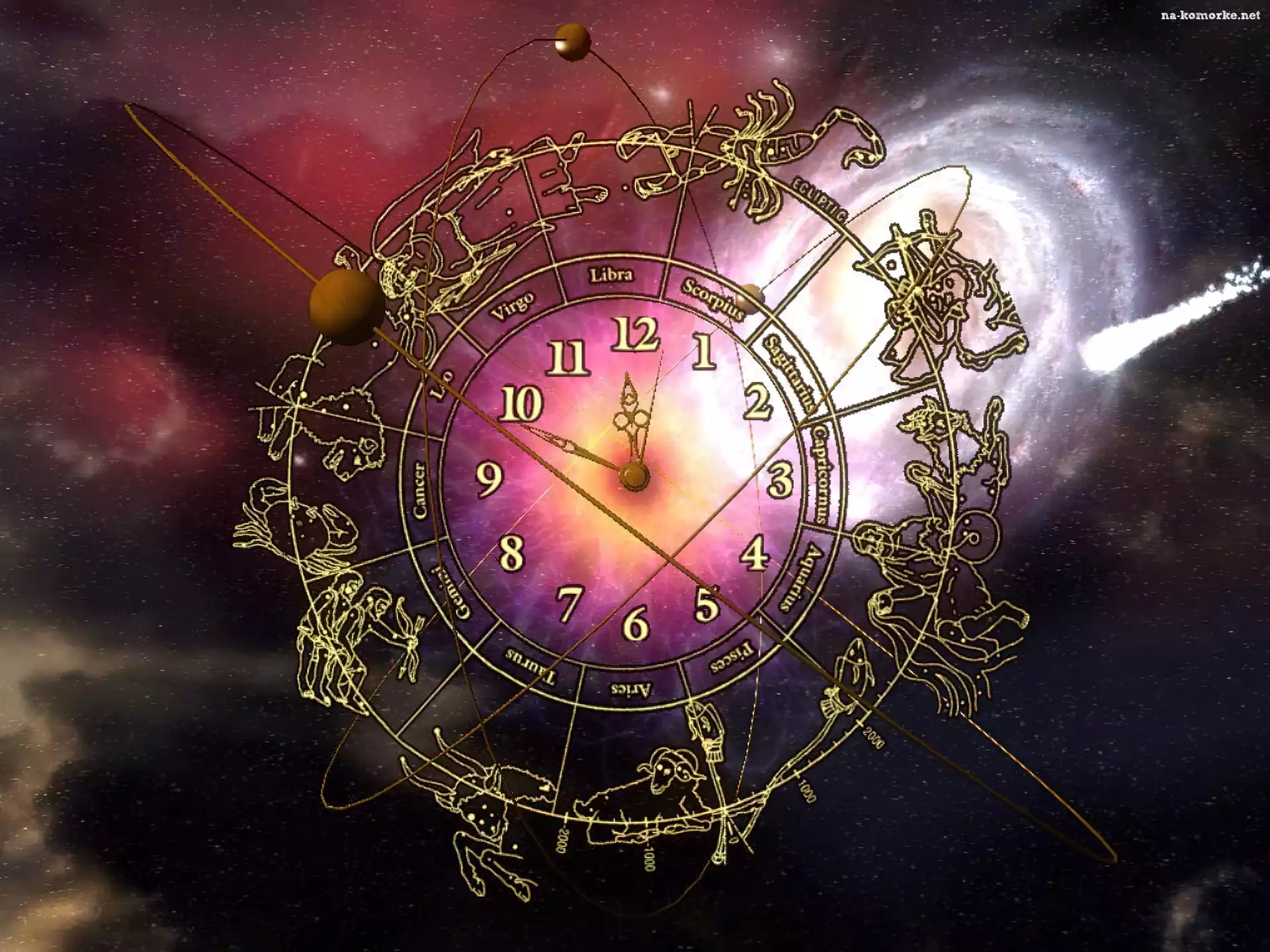 Zegar, Znaki, Zodiaku